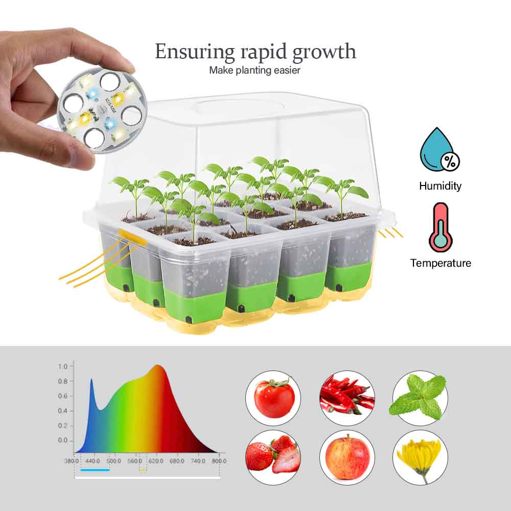 مجموعة صينية تشغيل الشتلات الخ - مراجعة Greenhouse Plastic Film وسعره